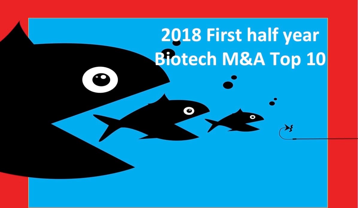 2018 年上半年生技併購 TOP 10  展望 2019 年熱潮不減