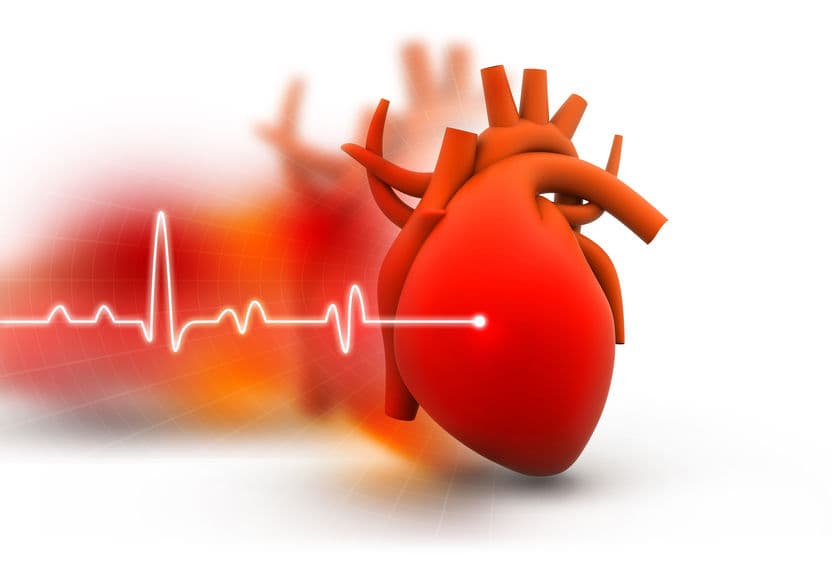 BMS 收購 MyoKardia！擴充其心血管治療版圖