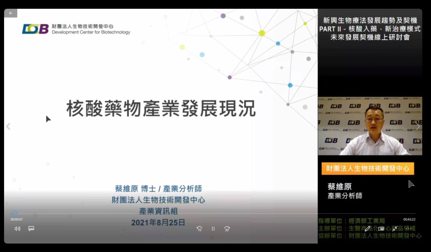 核酸藥物