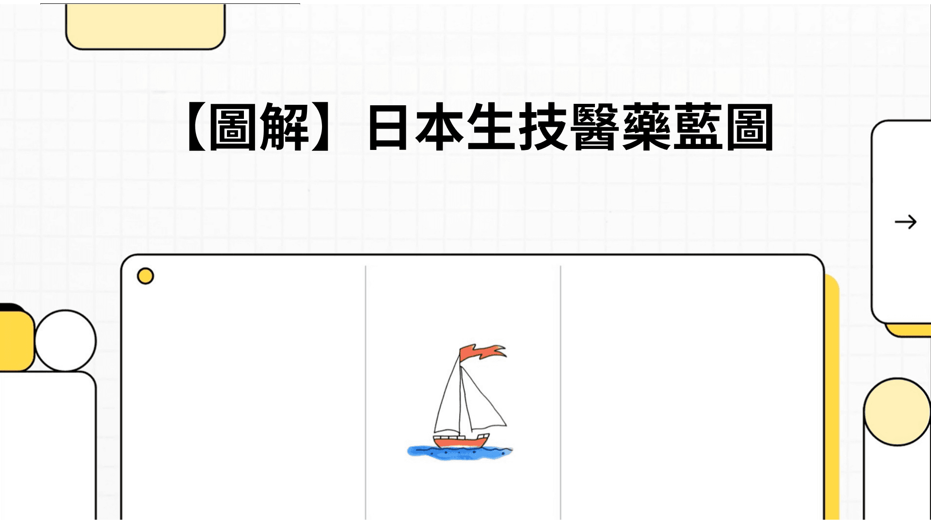 【圖解】2025 年日本生技醫藥產業藍圖