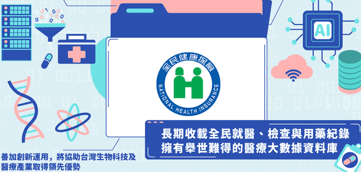 健保資料示意圖。（來源：行政院）